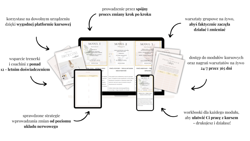 co otrzymujesz w ramach kursu Odzyskaj swój czas